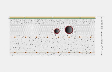 Stratigrafia applicazione rotolo anticalpestio sottopavimento SYLCER di Isolgomma su solaio in CLS